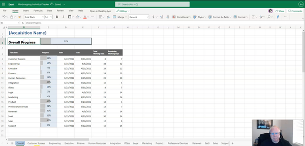 How to use 3 min videos to better manage your remote team